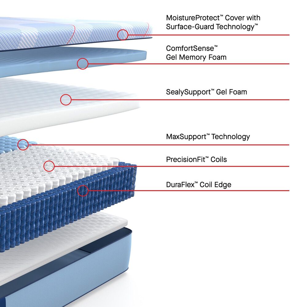 Sealy Posturepedic Plus Newgard Hybrid Plush Split California King Mattress Only, , large