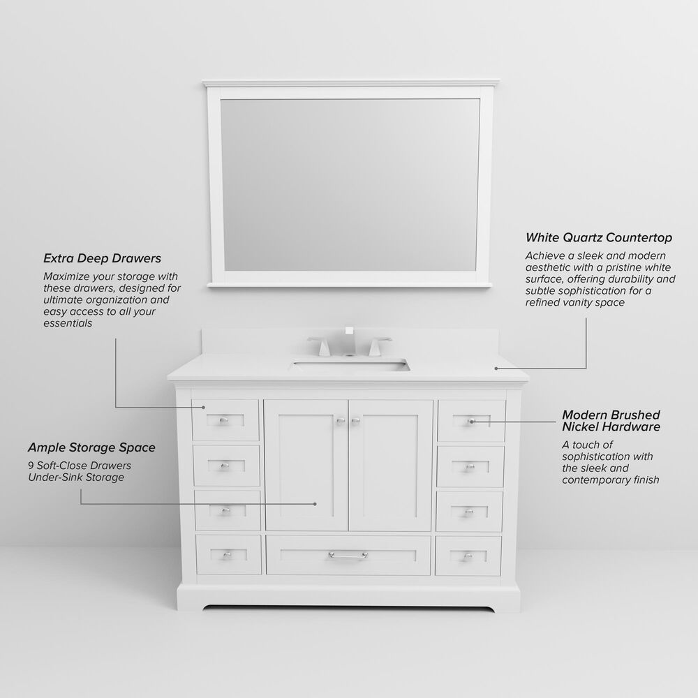 Lexora Home Dukes 48" Single Bathroom Vanity in White with 2 cm White Quartz Top and Rectangular Sink, , large