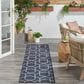 Nourison Horizon HOZ01 Navy 2" x 6" Indoor/Outdoor Runner, , large