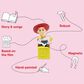 Tonies Disney Pixar Toy Story 3 and 4 Audio Play Character - Jessie, , large