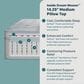 BeautySleep Essential Sleep 12.25" Medium Pillow Top Full Mattress, , large