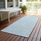 Dalyn Rug Company Soft Essentials Solid Sky 2"3" x 7"6" Runner, , large