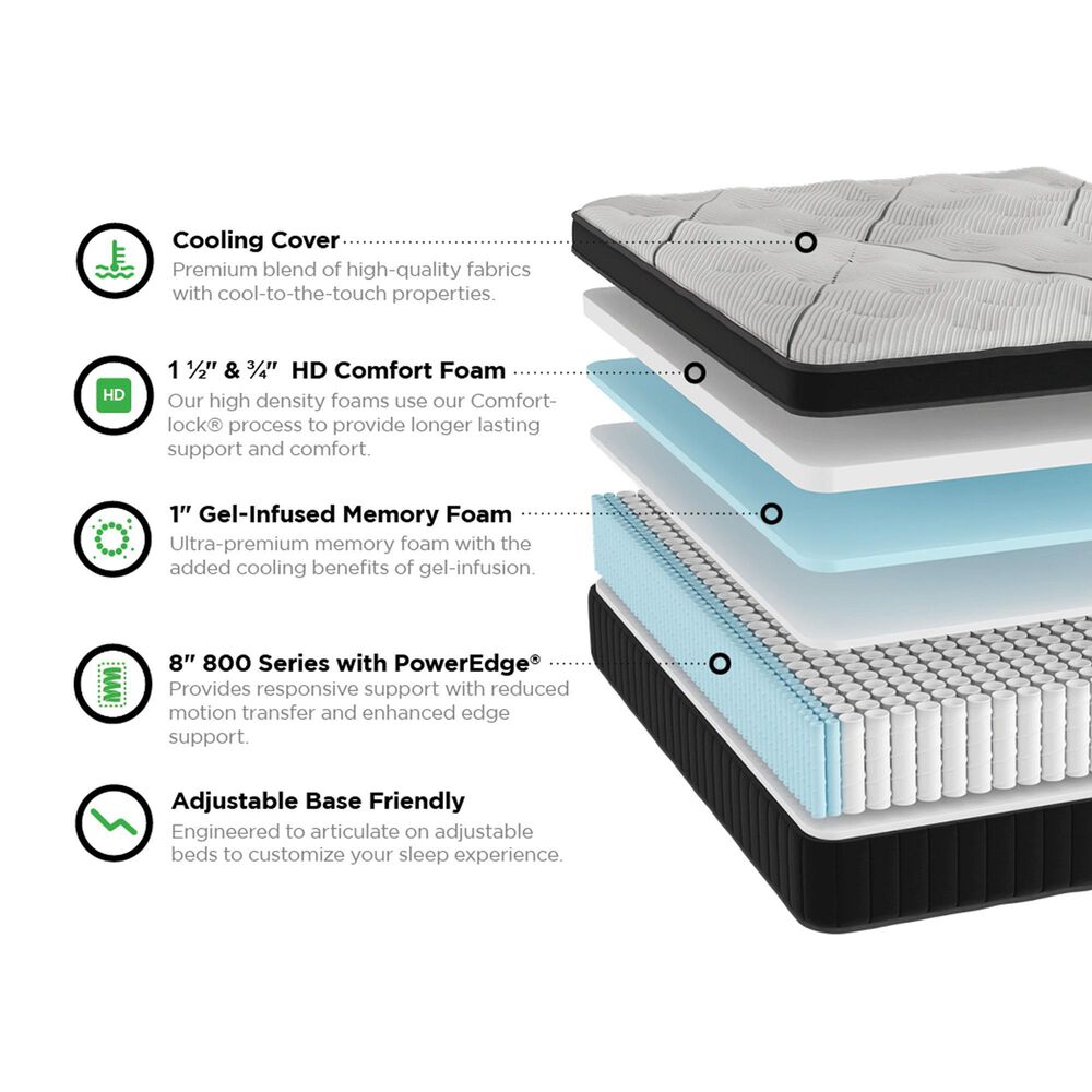 Southerland Medium Euro Top King Mattress, , large