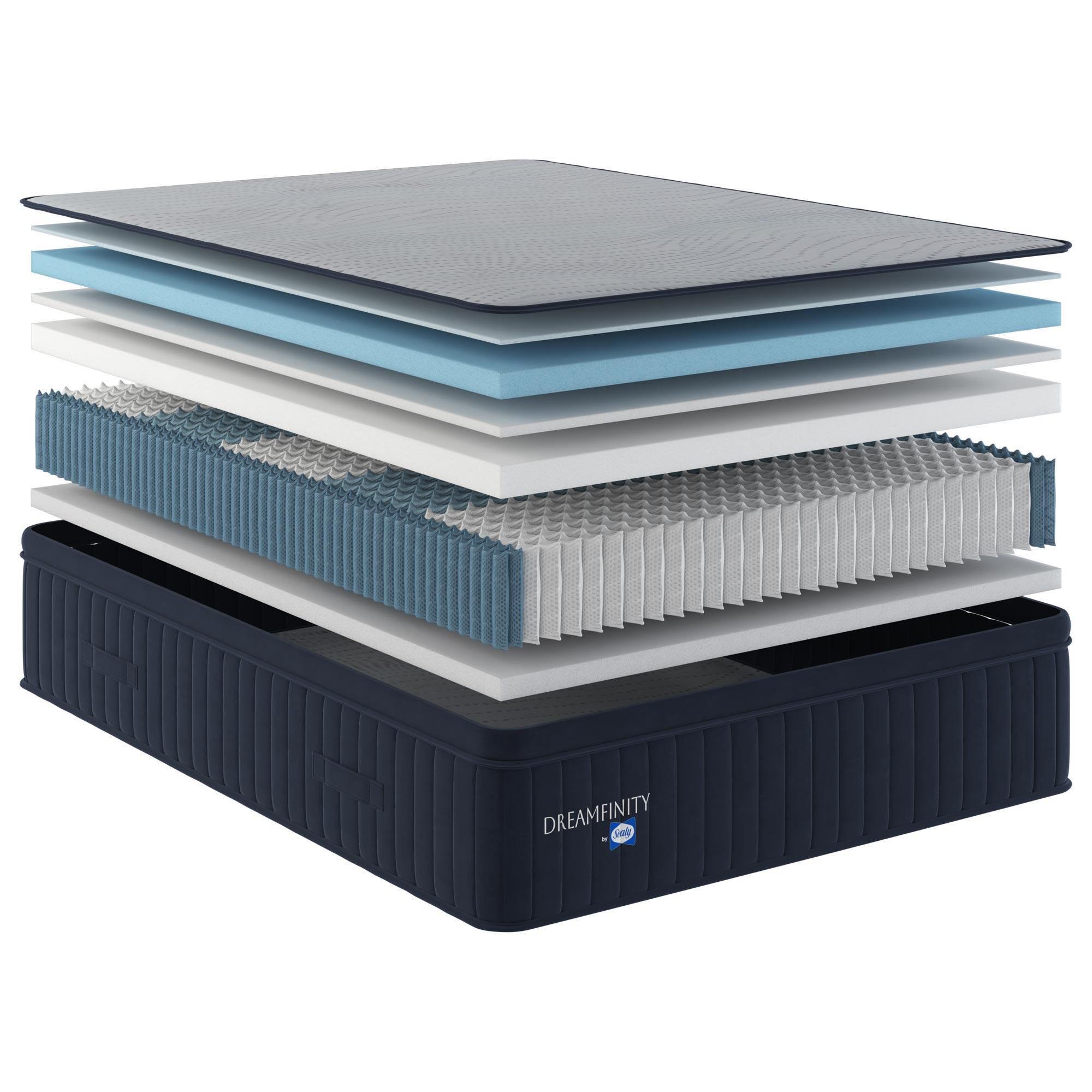 Dreamfinity by Sealy Select Medium Euro Top Queen Mattress