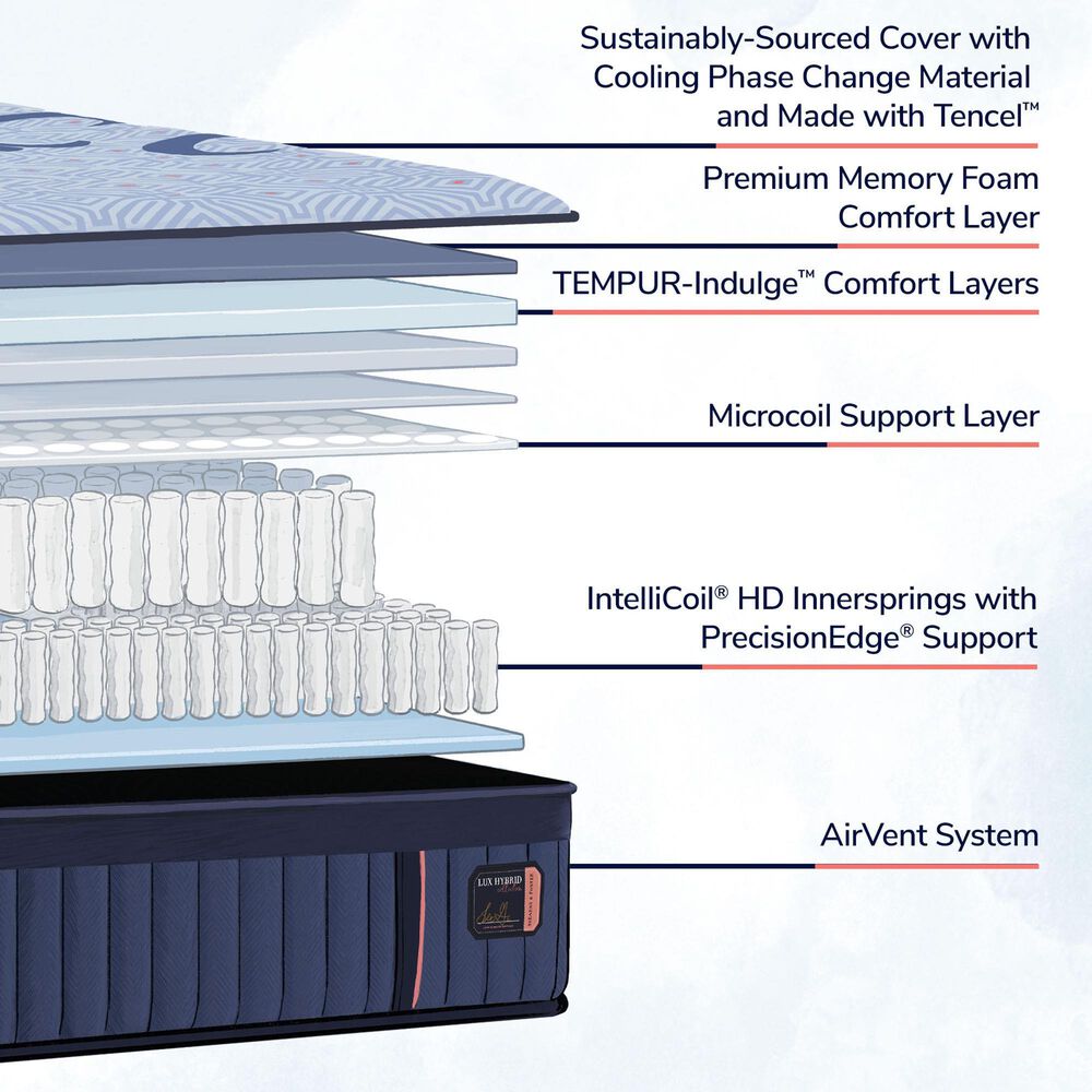 Stearns &amp; Foster Lux Estate Elite Firm Hybrid King Mattress with High Profile Box Springs, , large