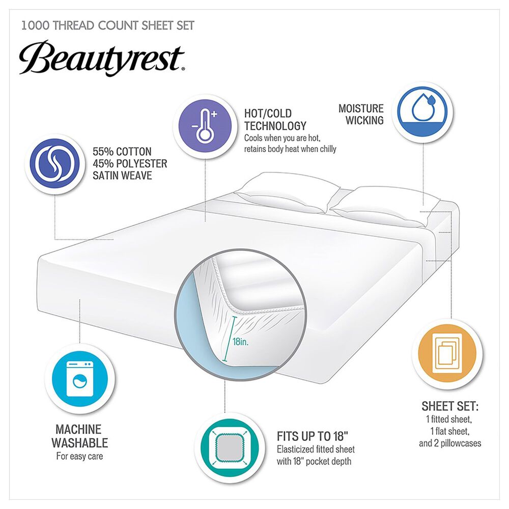 Beautyrest HeiQ Smart Temperature 4-Piece King Sheet Set in Charcoal, , large