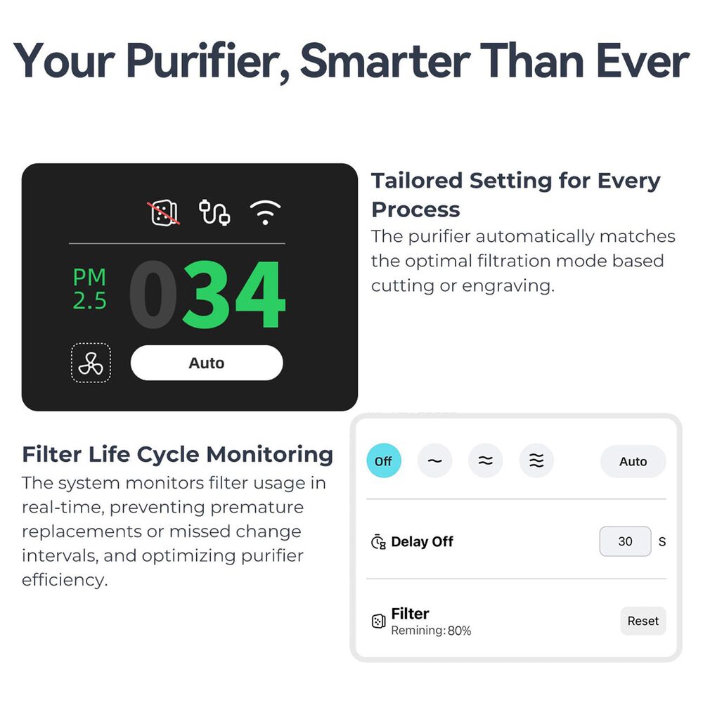 Creality 3D Technology Falcon AP1 Air Purifier in Black, , large
