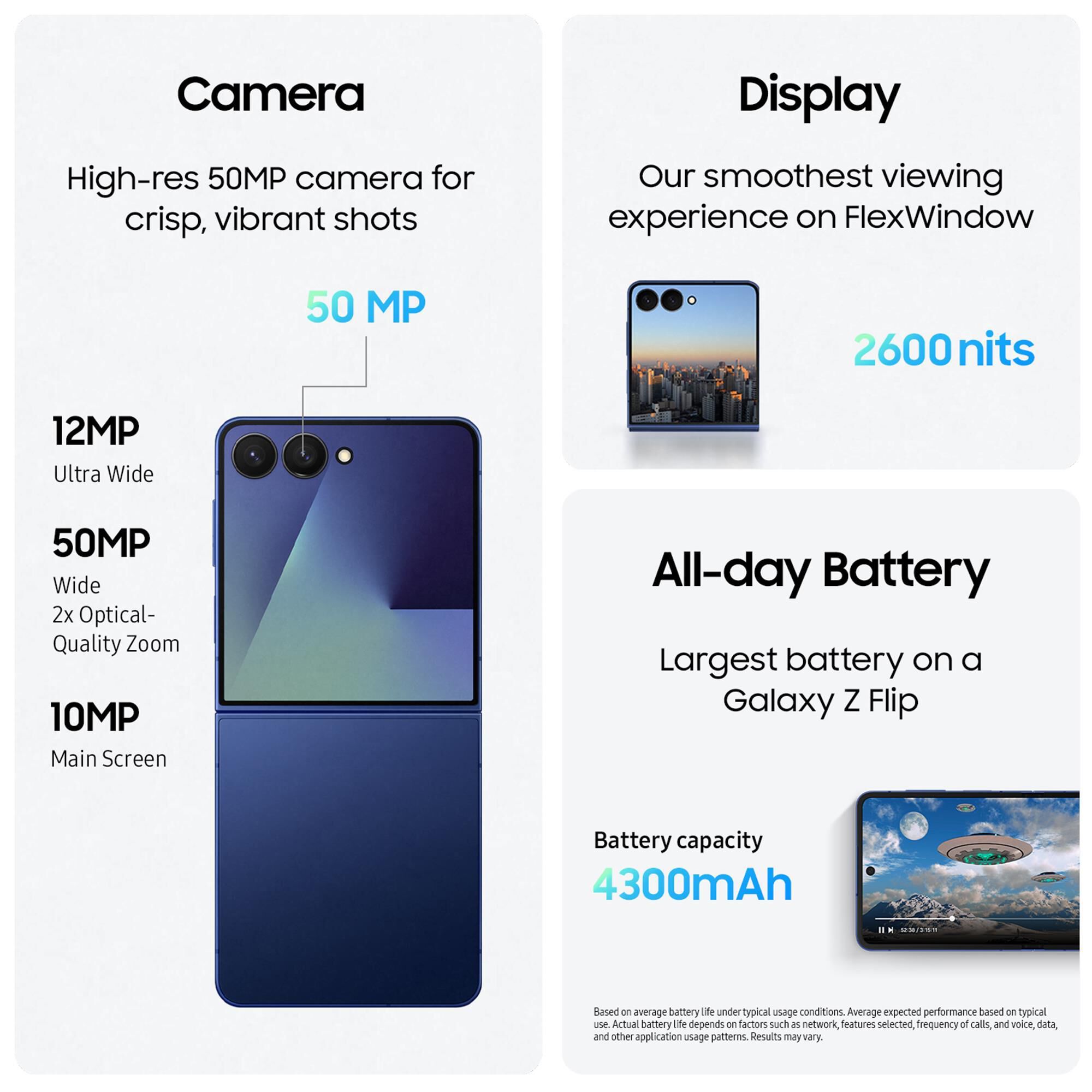 Galaxy Z Flip7 512GB ブルー 美品 f06 Samsung Galaxy Z Flip7 512GB in Blue Shadow