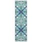 Oriental Weavers Meridian 2206B 2"3" x 7"6" Blue Runner, , large