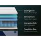 Nectar Premier Hybrid 5.1 Twin XL Mattress, , large