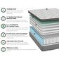 Southerland Jasmine Plush Pillow Top Twin Mattress with Low Profile Box Spring, , large