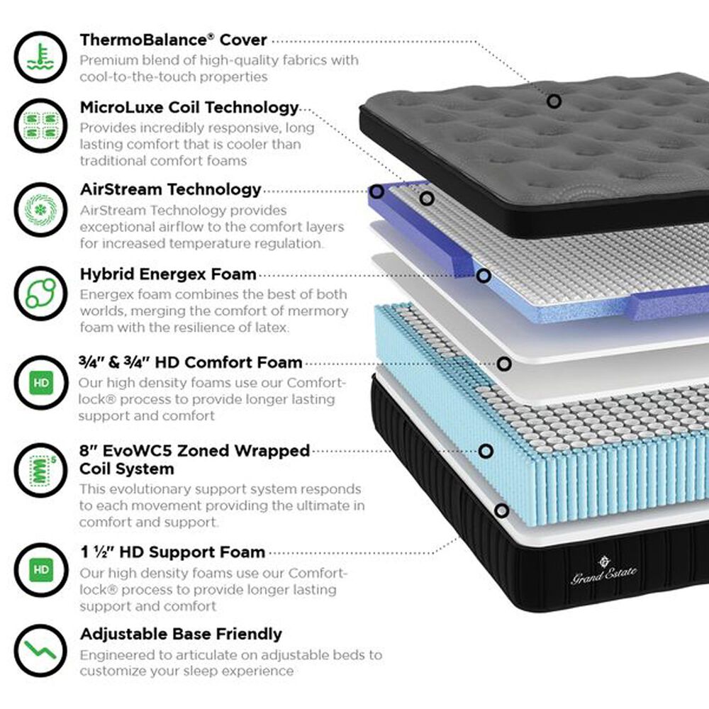 Grand Estate 750 Hybrid Medium Euro Top Twin XL Mattress, , large