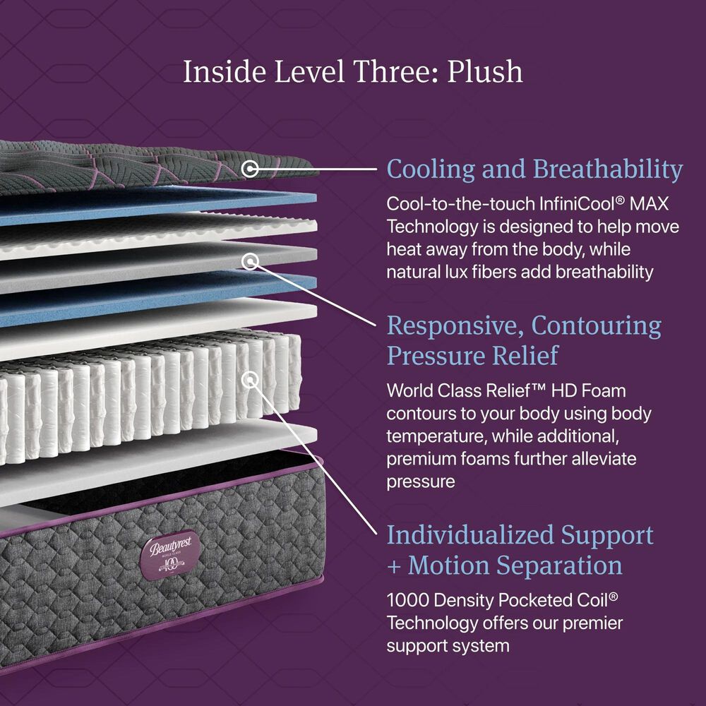 Beautyrest World Class Level Three Plush Queen Mattress, , large