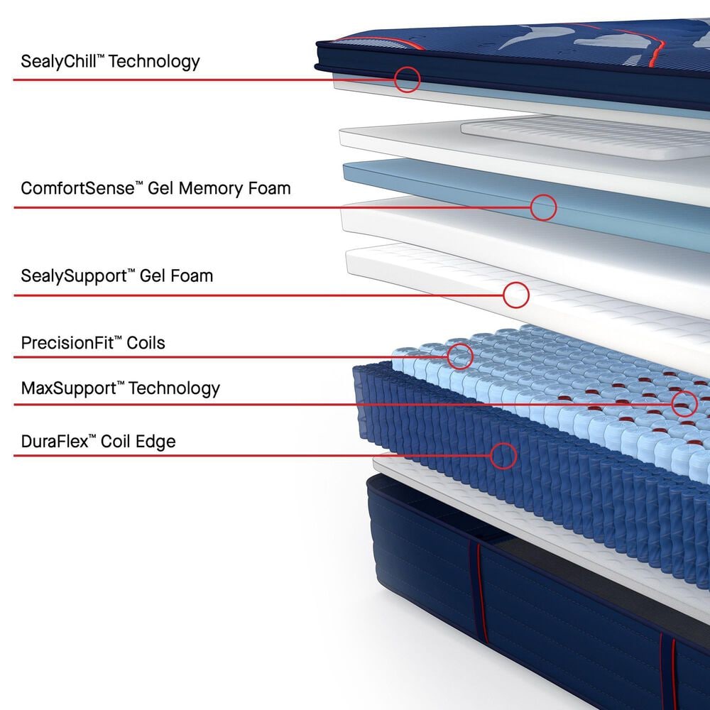 Sealy Posturepedic Elite Brenham Medium Pillow Top Full Mattress, , large