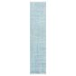 Safavieh Dream 2"6" x 12" Turquoise and Grey Runner, , large
