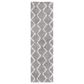 Safavieh Venus Shag VNS680J 2"2" x 8" Grey and Ivory Runner, , large
