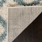 Safavieh Dallas Shag SGD258J-26 2"3" x 6" Ivory/Seafoam Runner, , large