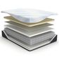 Ashley Millennium Luxury Cushion Firm Tight Top Queen Mattress, , large
