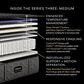 Simmons Company Black Hybrid Series Three Medium Pillow Top Full Mattress, , large