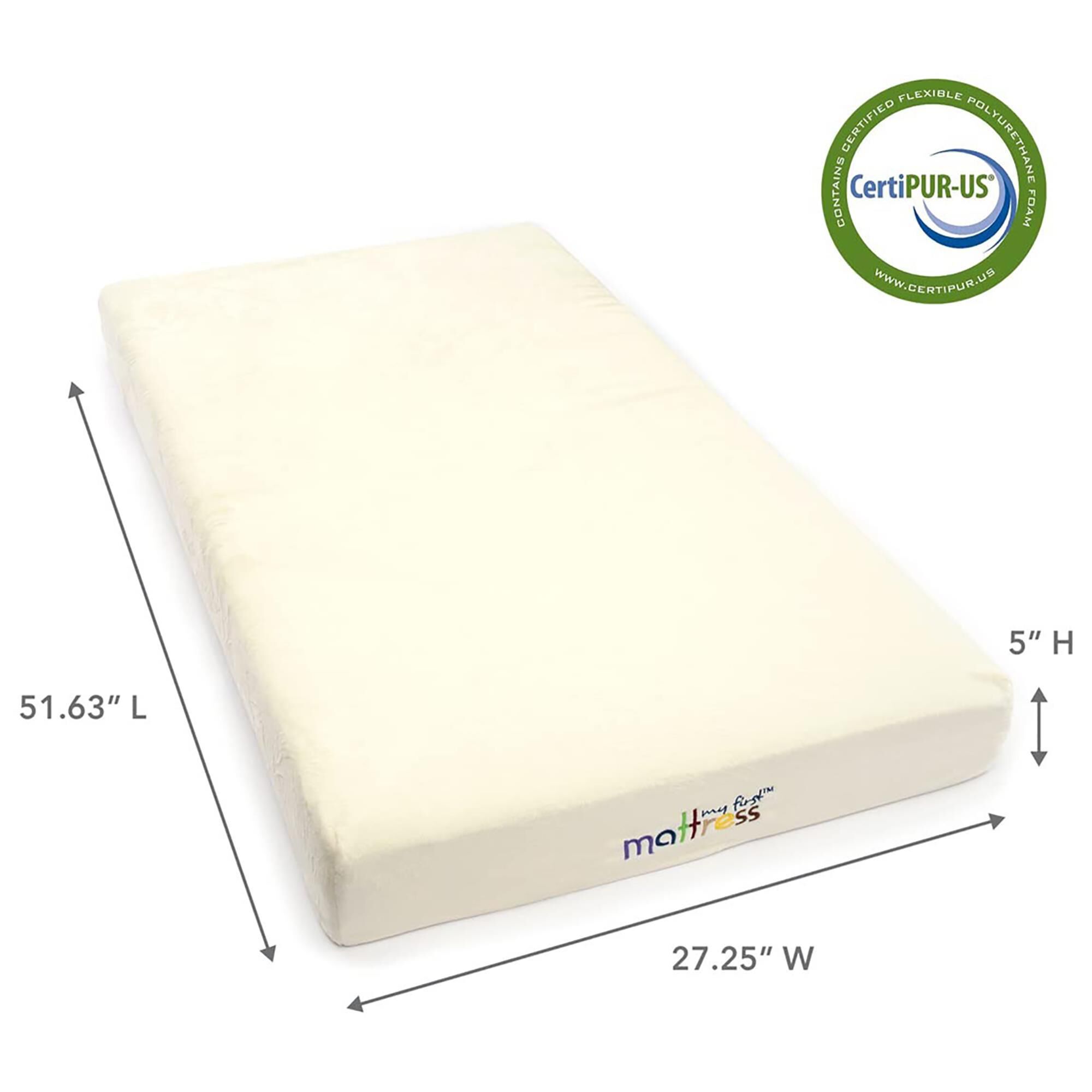 Crib mattress foam hotsell
