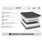 Southerland Signature Oak Tree Pillow Top Plush Twin Mattress with High Profile Box Spring, , large