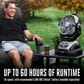 EGO 10" Oscillating Misting Fan Tool Only in Gray and Black, , large