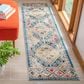 Safavieh Madison MAD418N 2"2" x 6" Dark Blue and Yellow Runner, , large