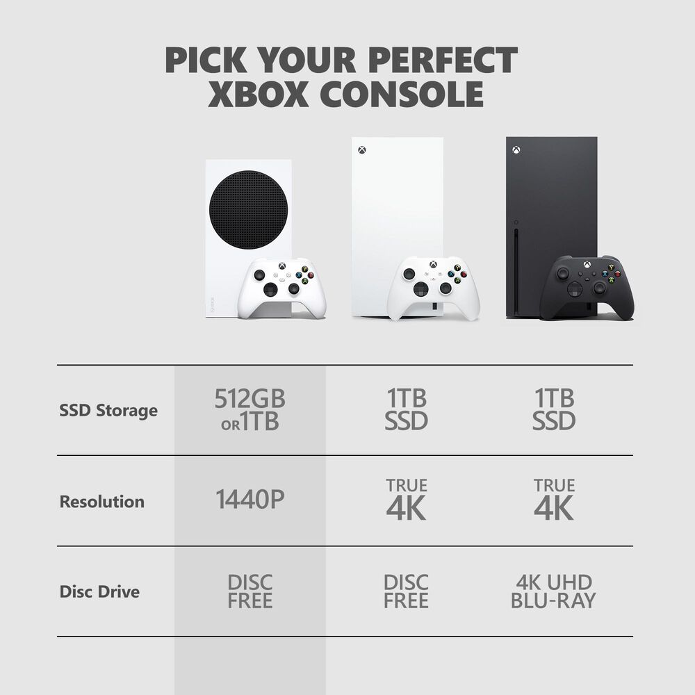 Microsoft Xbox Series S 1TB All-Digital Console &#40;Disc-Free Gaming&#41; in Robot White, , large