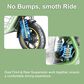 HOMLUX 550W 25-Mile Adults Electric Scooter with Foldable Design in Cyan, , large