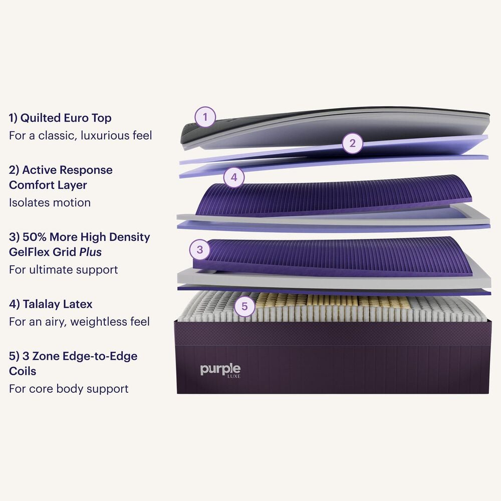 Purple Rejuvenate Premier Medium King Mattress, , large