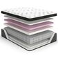 Ashley Ultra Luxury Plush Euro Top Queen Mattress, , large