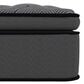 Southerland Signature Oak Creek Pillow Top Plush Full Mattress with High Profile Box Spring, , large