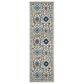 Safavieh Evoke EVK210C-27 2"2" x 7" Ivory/Blue Runner, , large