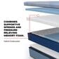 Sealy Newgard Soft Hybrid California King Mattress with High Profile Box Springs, , large