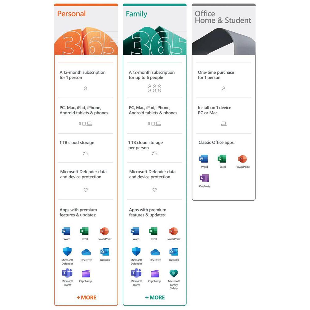 Microsoft Microsoft 365 Family | 12-Month Subscription, up to 6 people | Premium Office apps | 1TB OneDrive cloud storage | PC/Mac Download &#40;Digital Code in Box&#41;, , large