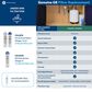 GE Appliances Reverse Osmosis Filtration System in Brushed Nickel, , large