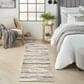 Nourison Sustainable Trends SUT03 2"2" x 7"6" Ivory and Multicolor Runner, , large