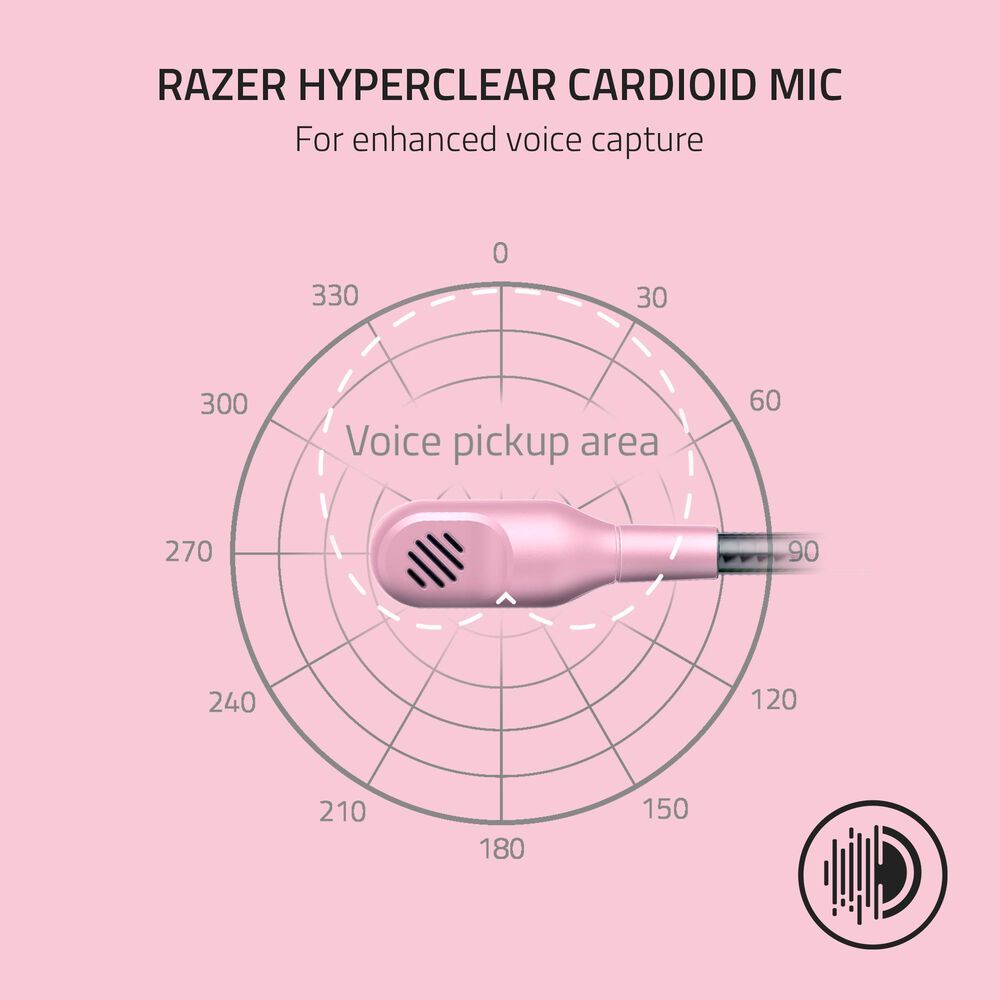 Razer BlackShark V2 X Headset in Quartz, , large