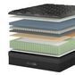 Helix Midnight Elite Queen Mattress, , large