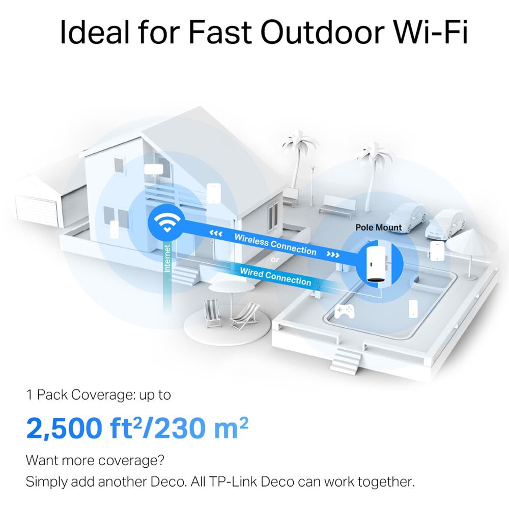 TP-Link Deco X50-Outdoor Whole Home Mesh Dual-Band Wi-Fi 6 in White, , large