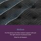 Beautyrest World Class Level Four Medium Full Mattress, , large