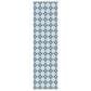 Dalyn Rug Company Marlo 2"3" x 12" Navy Indoor/Outdoor Runner, , large