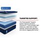 Sealy Posturepedic Elite Spring Brenham II Firm Euro Pillow Top King Mattress, , large