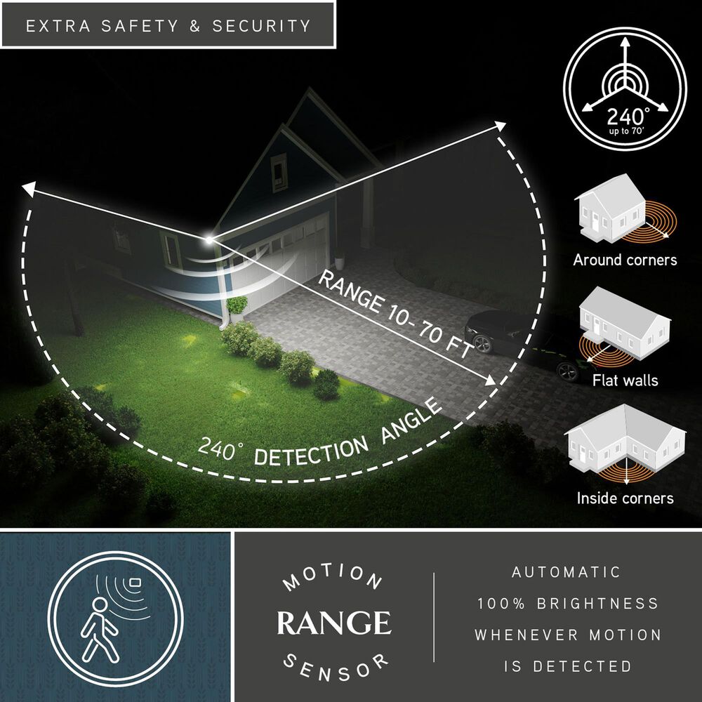Vaxcel Zeta 2-Light Outdoor Motion Sensor Security Flood Light in Bronze, , large