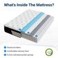 Avenco Classic 12" Medium King Mattress in a Box, , large