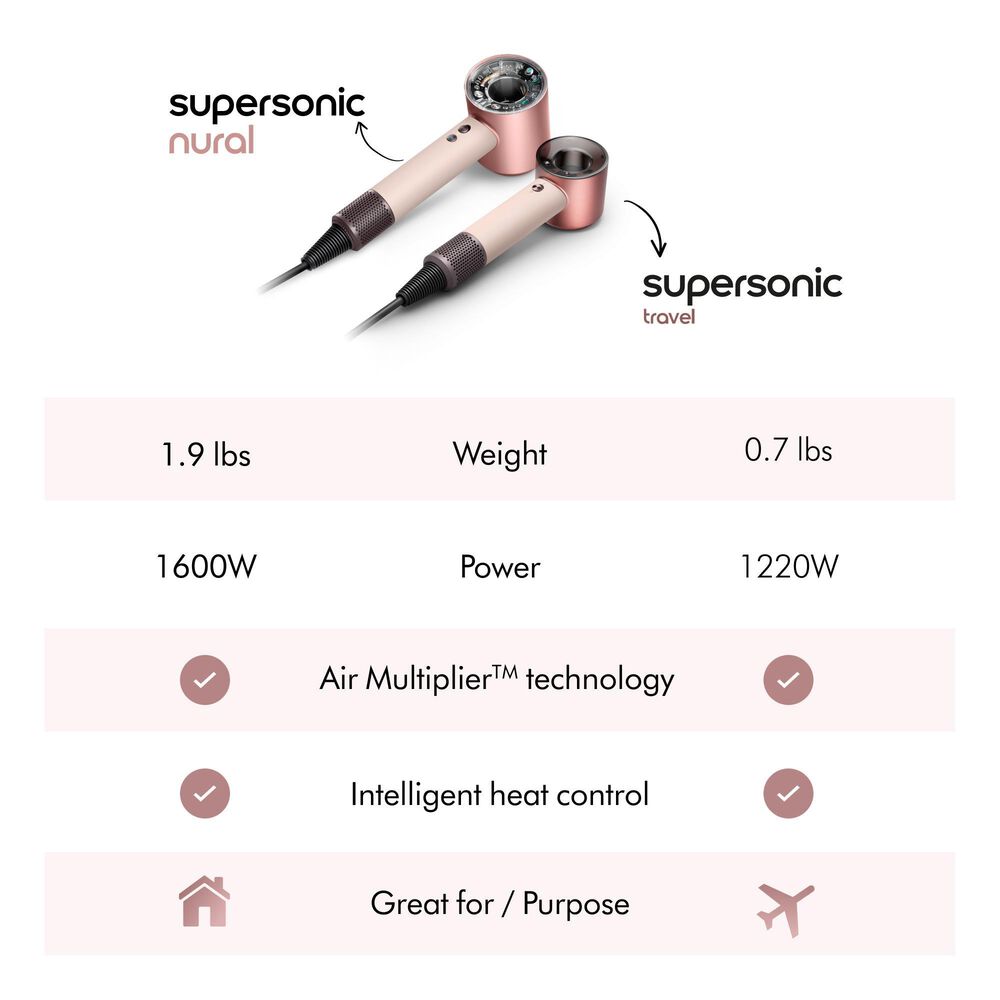 Dyson Dyson Supersonic Travel hair dryer (Ceramic pink / Rose gold), , large