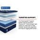Sealy Brenham Medium Pillowtop California Split King Mattress with Low Profile Box Spring, , large