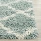Safavieh Dallas Shag SGD257C-26 2"3" x 6" Seafoam/Ivory Runner, , large