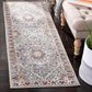 Safavieh Evoke EVK288F 2"2" x 7" Grey Runner, , large