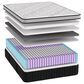 Grand Estate 300 Plush California King Mattress, , large